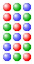 All six permutations of three colored balls