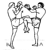 Kickboxing avec prises et frappe avec le genou