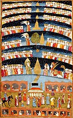 Seven heavens above the earthly ­world, Persian ­miniature of the ­11th century, reprint ­Kashmir 1808