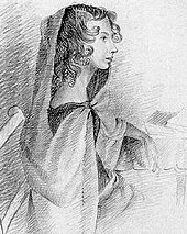 Anne Brontë målad av sin syster Charlotte
