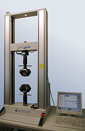 Computer-controlled tensile strength test