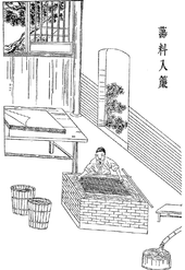 Chinese illustration of paper making, 105 AD.