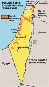 Jewish settlements from 1947