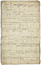 Bach's copy of Reincken's An Wasserflüssen Babylon, notated in organ tablature