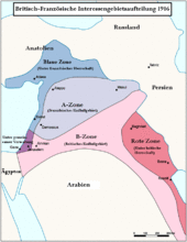 Spheres of Interest in the Middle East after the Sykes-Picot Agreement