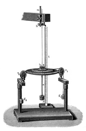 Experimental setup for the determination of the torsion laws (wood engraving 1897)