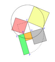 Euclides' Elementen Boek III, Stelling 35: "Als in een cirkel twee rechte lijnen elkaar snijden, dan is de rechthoek die door de segmenten van de ene wordt gevormd gelijk aan de rechthoek die door de segmenten van de andere wordt gevormd".  