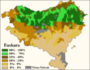 Процент на свободно говорещите баски език.