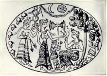 Drawing after a golden seal from Mycenae: A goddess sits at the foot of a sacred tree, surrounded by adorants and sacred emblems