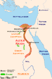 Expansion of the Egyptian empire