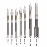 Rodina nosných raket Atlas EELV (vláda USA).  