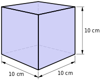 1リットルは、辺が10cmの立方体の体積と同じです。1キログラムは、氷の融点で1リットルの水の質量に相当します。