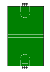 Schema van een Gaelic voetbalveld