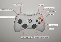 Um controlador Xbox 360 com os controles do jogo apontados