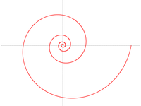 Espiral logarítmica (paso de 10°)  