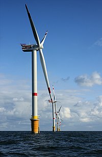 Windmolenpark in de Noordzee voor de kust van België
