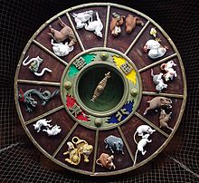 12 animali dello zodiaco cinese