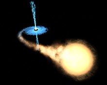 Artist's image: een zwart gat trekt de buitenste laag van een nabije ster weg. Het wordt omgeven door een energieschijf, die een stralingsstraal maakt.  