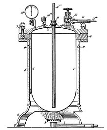 Apparatus for the preparation of formaldehyde according to J. J. A. Trillat
