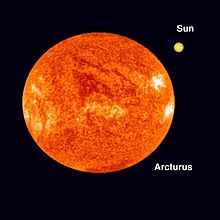 Comparison between the size of Arctur and the sun.