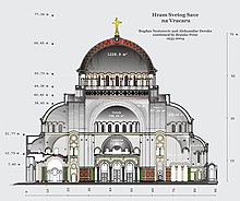 Elevation of pendentif dome with tambour. Cathedral of St. Sava, built 1926-2018.