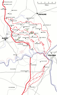 Mapa mostrando o resumo de como a linha de frente mudou durante a batalha