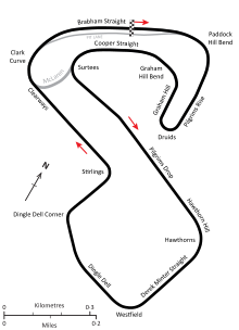 Brands Hatch, afgewisseld met Silverstone in 1964-1986  