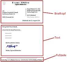 Representation of a sample letter with letterhead, text and footer