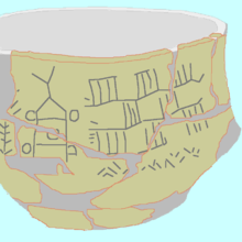 Tekening van een drinkbeker, gedateerd 3500-3350 v. Chr. De gereconstrueerde drinkbeker werd toegewezen aan de Trechterbeker-cultuur. Het voorwerp links is geïnterpreteerd als een soort wagen, onder of bij een brug. Het is de oudst bekende afbeelding van een wiel. De beker is tegenwoordig bekend onder de naam Bronocice bowl.