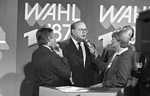 Federal election 1987 with the FDP top candidate Martin Bangemann