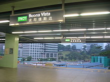 Plattformar för East West Line vid stationen.  