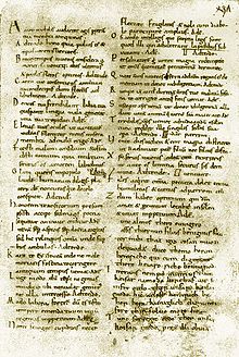Strona ze średniowiecznym tekstem łacińskim z Carmina Cantabrigiensia (Cambridge University Library, Gg. 5. 35), 11. wiek.