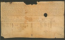 Document of the Infanta Urraca and Elvira, March 11, 1099, Archives of the Basilica of San Isidoro in León.