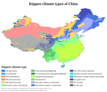Köppen-Geiger climate classification China