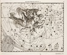 The constellation "Archangel Michael" can be found in Julius Schiller's star atlas Coelum Stellatum Christianum
