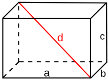 Cuboid with space diagonal d
