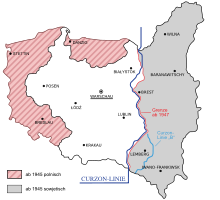 Westward shift of Poland