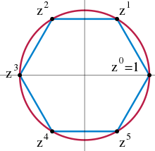 The 6th complex unit roots can be taken as a cyclic group.
