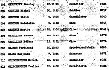 Deportation list Drancy-Auschwitz of 7 December 1943 (excerpt)
