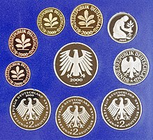 Backs of the coins
