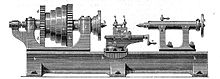 A lathe around 1889, on the left the headstock with various pulleys, on the right the tailstock, in the middle the tool slide (support)