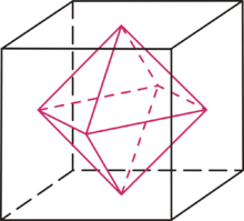 Sets of constant norm (norm spheres) of the maximum norm (cube surface) and the sum norm (octahedron surface) of vectors in three dimensions