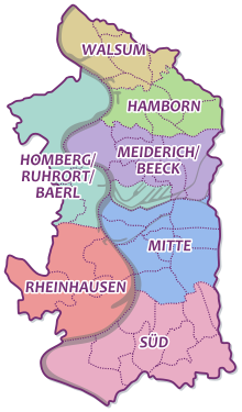 Districts in Duisburg