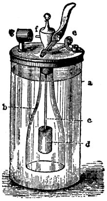Lampe de Döbereiner : a. cylindre de verre b.   bouteille ouverte c.   câblée.   zince. robinet d' arrêt.   embout.   éponge de platine