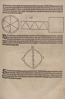 Babylonian procedure after Dürer (1525)
