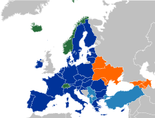 EU Candidate countries EFTA Eastern Partnership