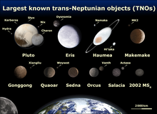 Erisas izmērs salīdzinājumā ar Plutonu, Makemake, Haumeu, Sednu, Orku, 2007 OR10 , Kvaoāru un Zemi.