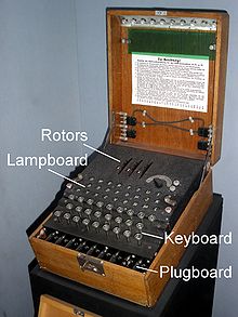 Militaire Enigma machine