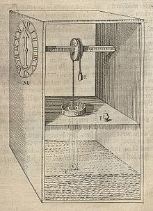 Water clock with float, counterweight and dial for time indication