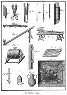 Tools of the trade of the furrier and tailor, from the encyclopaedia by Diderot and d'Alembert 1762-1777